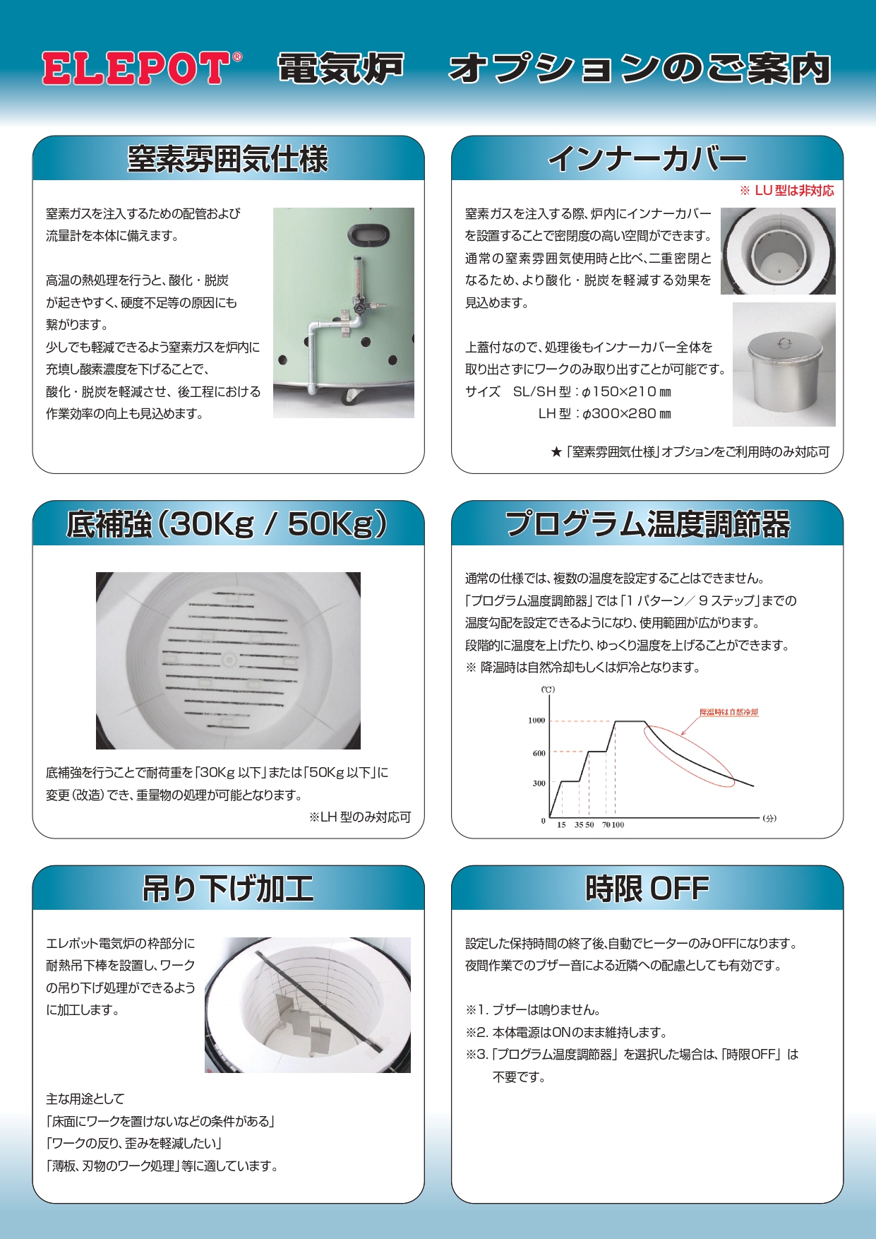 カタログダウンロード | 【電気炉や乾燥炉、熱処理炉の専門メーカー